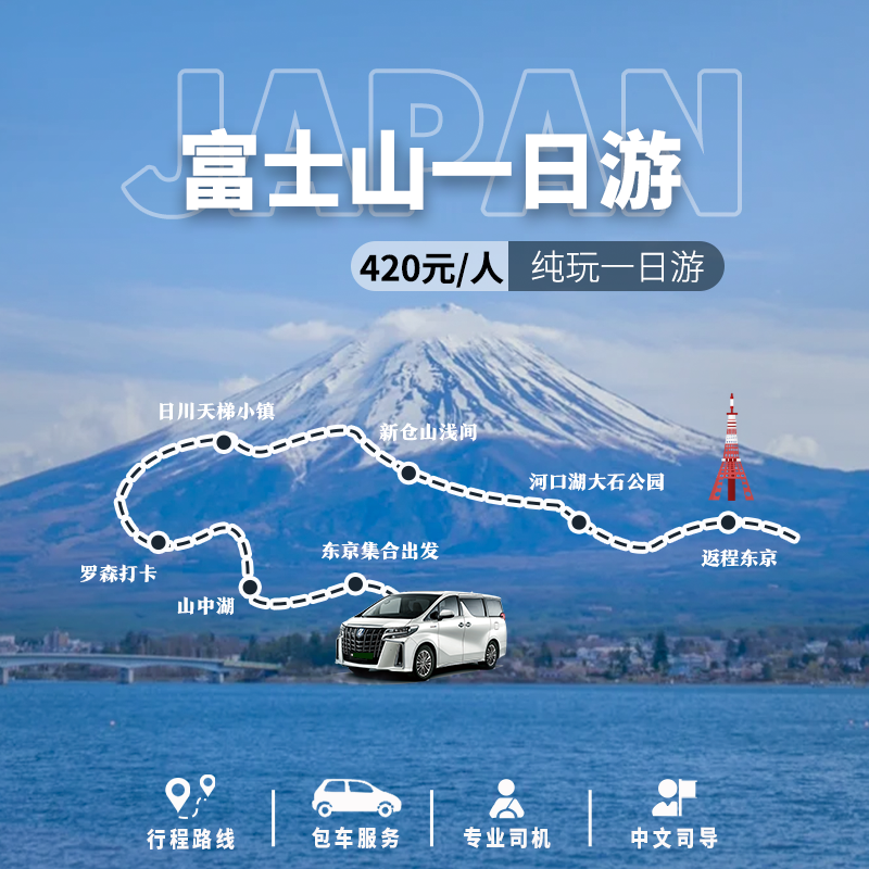 Mt. Fuji day tour main image