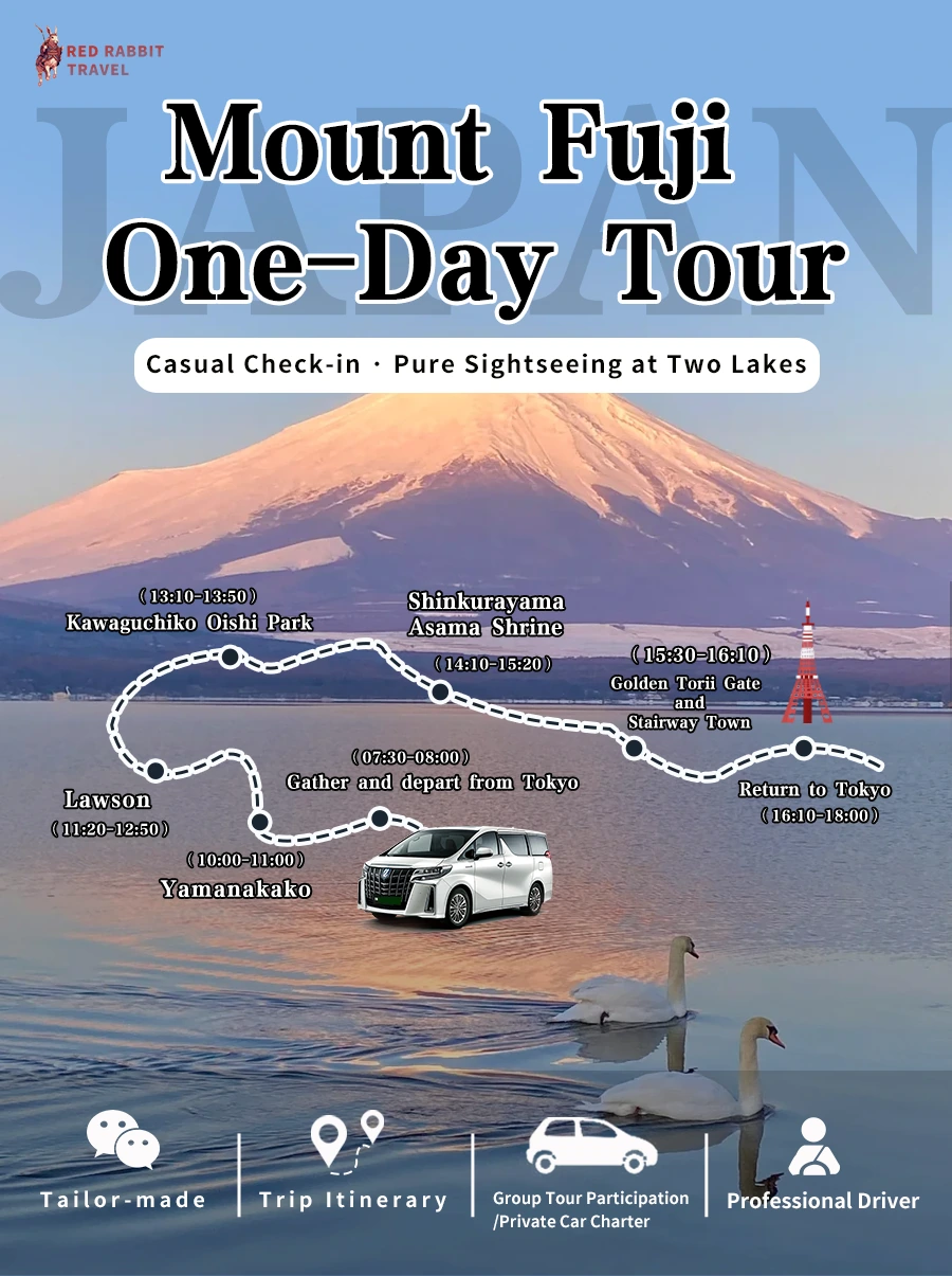 Mt. Fuji day tour itinerary overview